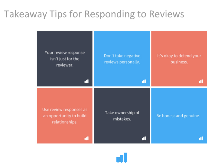 Keep these tips in mind for responding to reviews