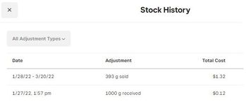 Stock History.jpg