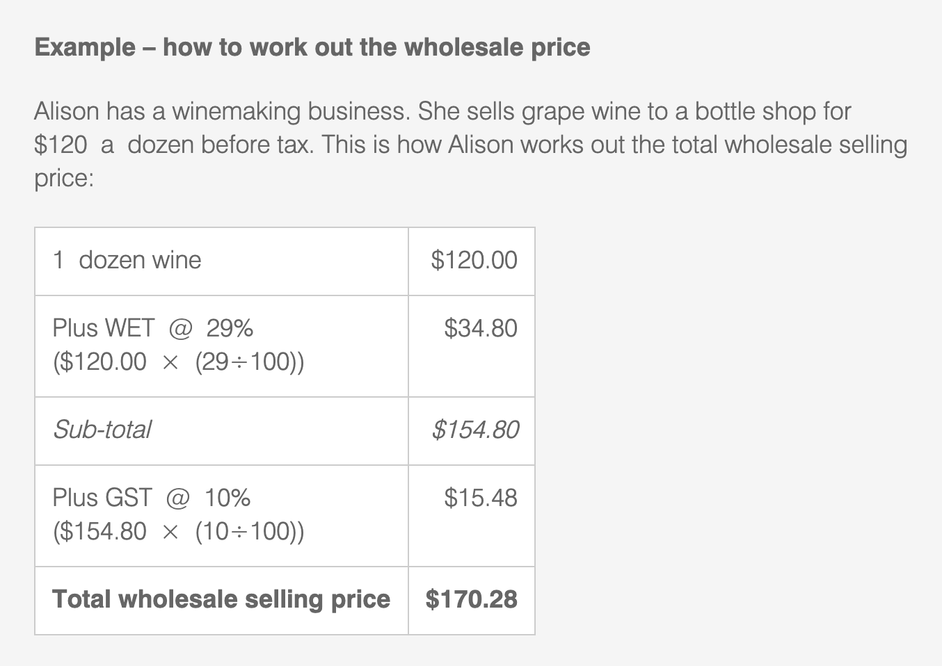 Wine Equalisation Tax Issue The Seller Community
